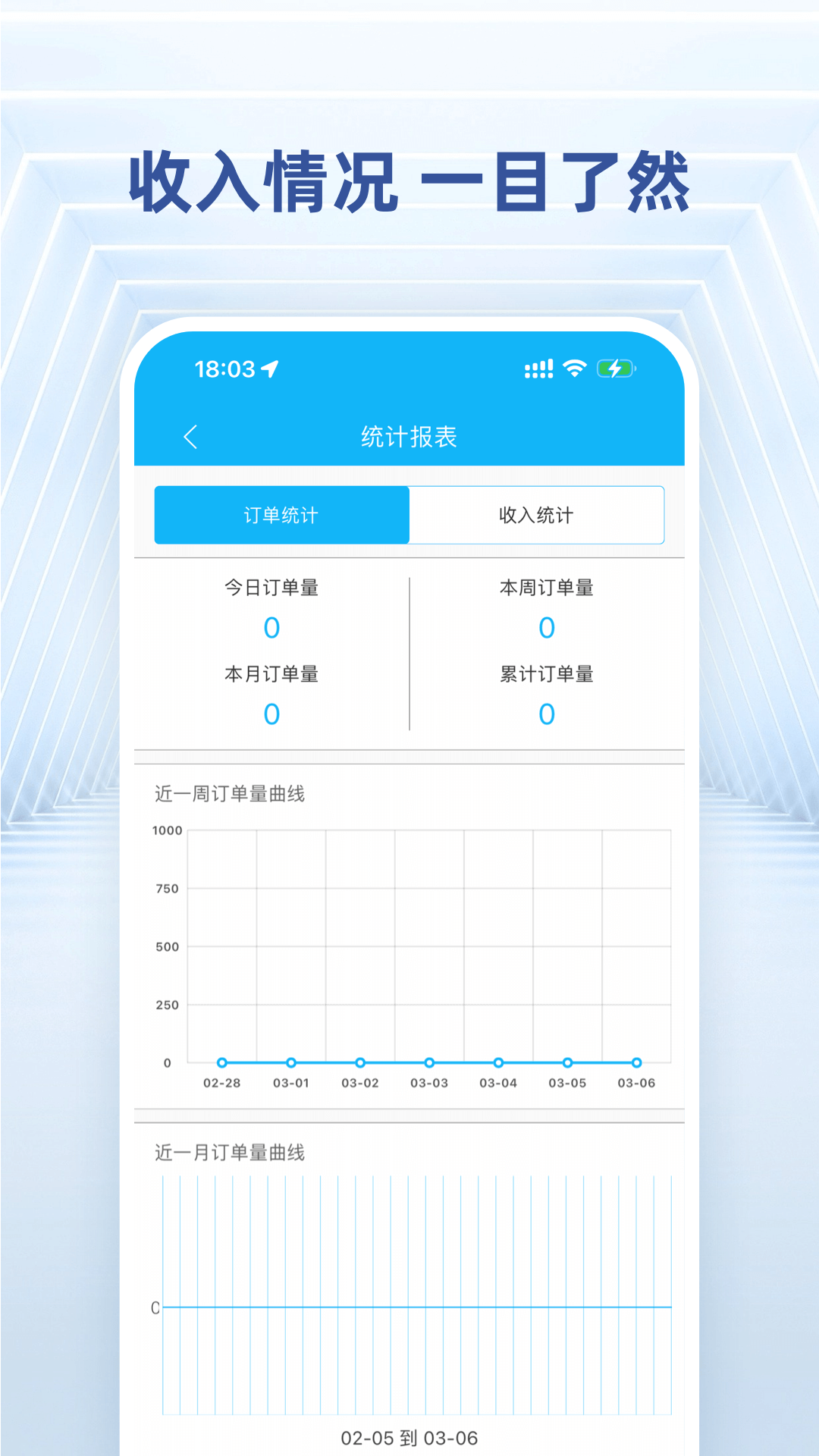 快送骑士鸿蒙版