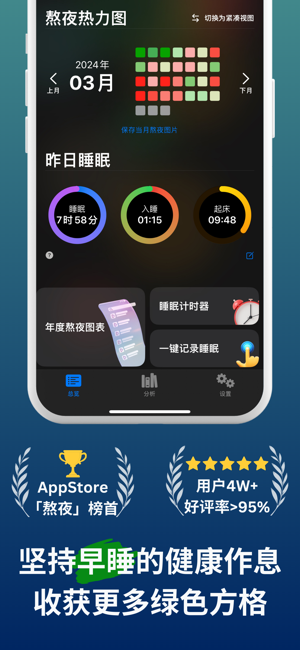 StaySleep睡著了iPhone版