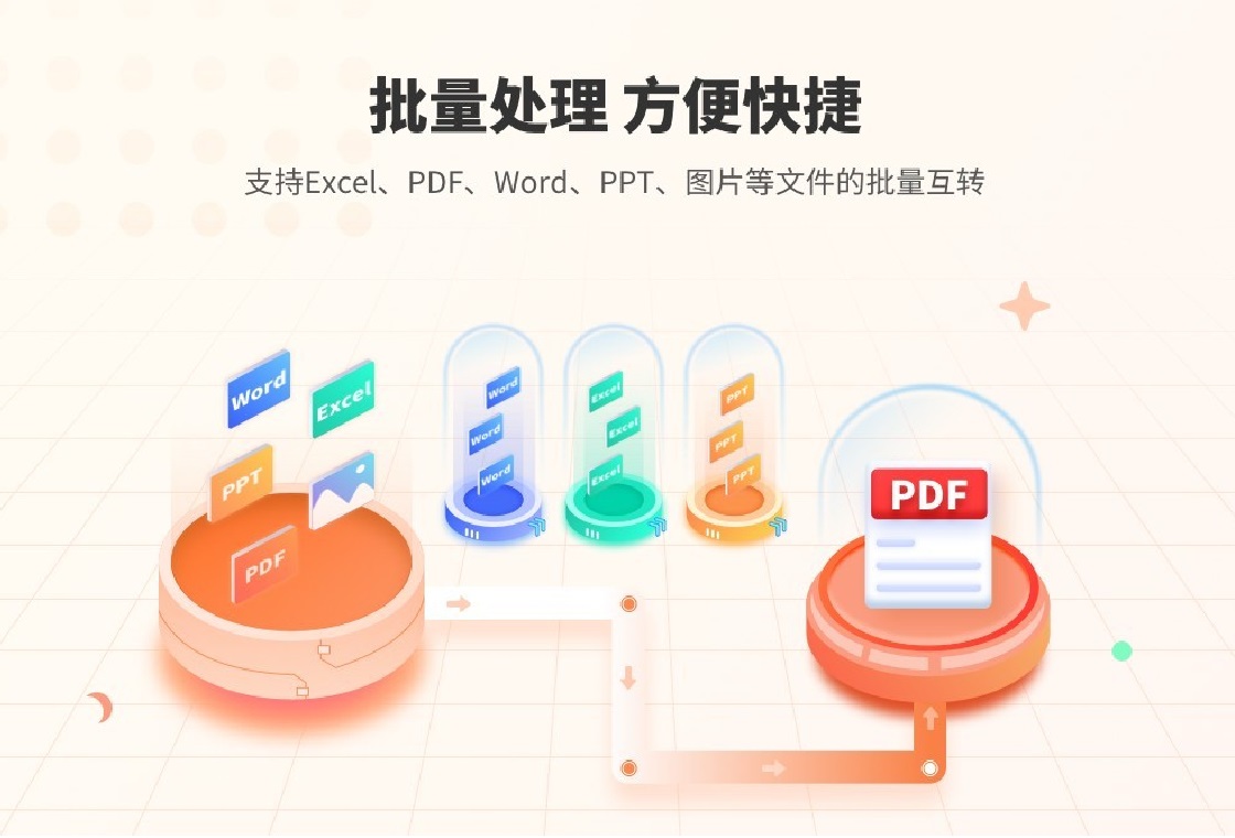 嗨格式PDF转换器PC版