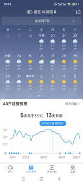 15日天氣預(yù)報(bào)鴻蒙版