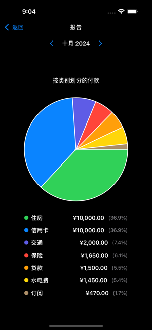 账单管理器iPhone版