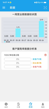 淘多貓收銀系統(tǒng)鴻蒙版