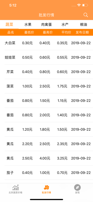 北京蔬菜价格iPhone版