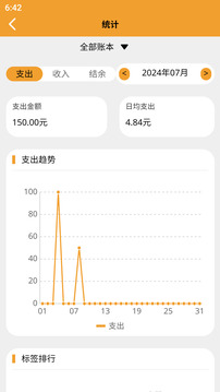 萝卜记账鸿蒙版