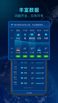 5G卫星天气