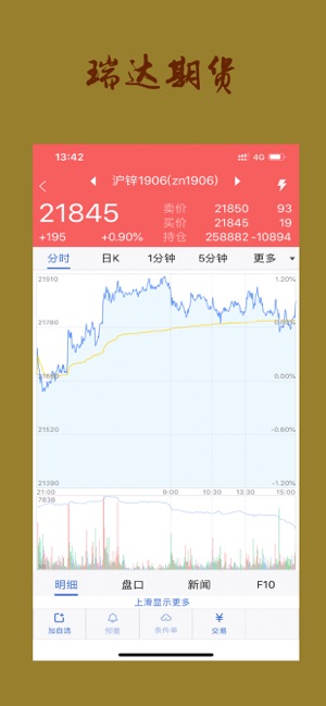 瑞达期货iPhone版