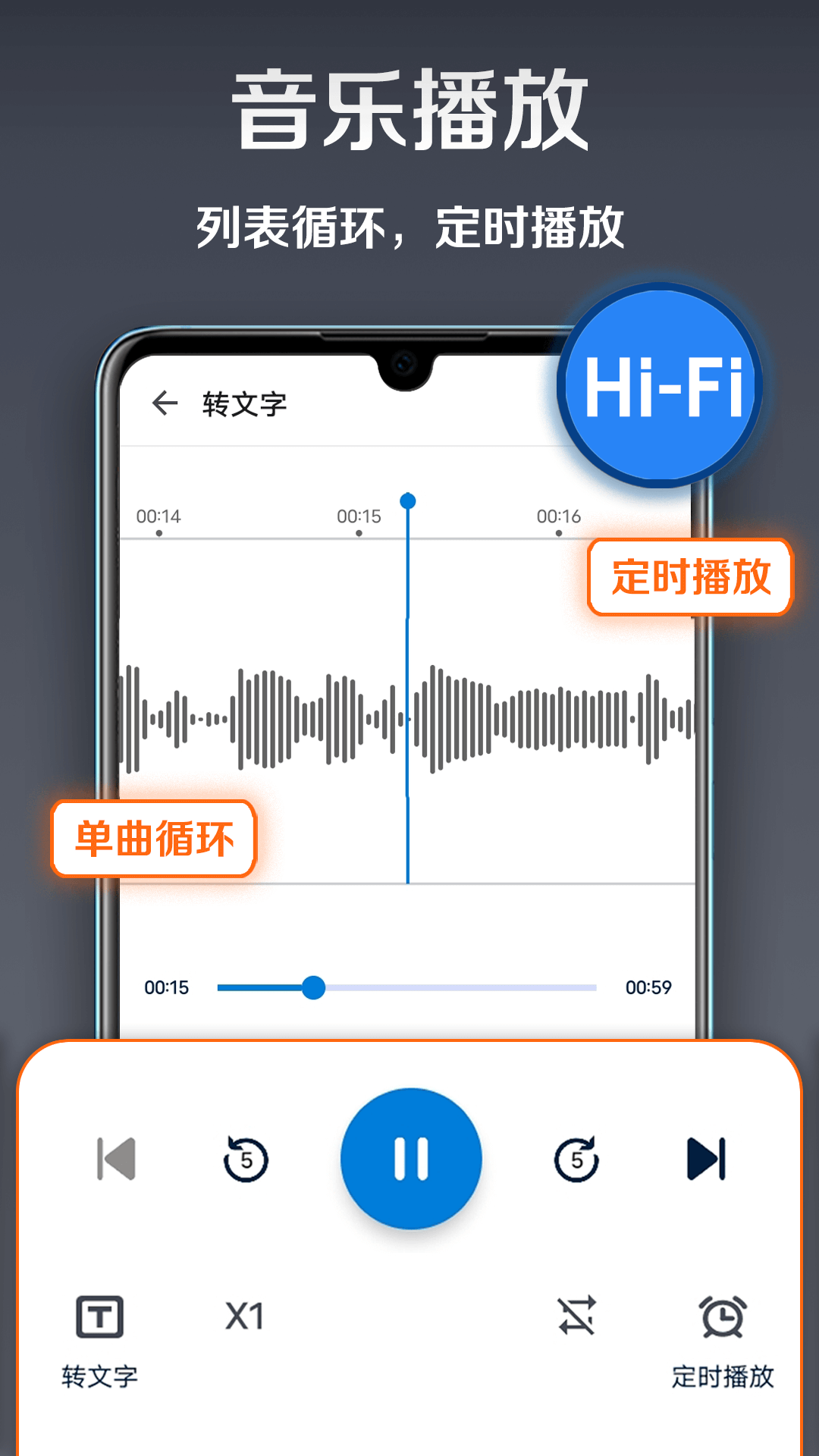 錄音達人