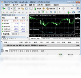 TEDE金融交易平台PC版