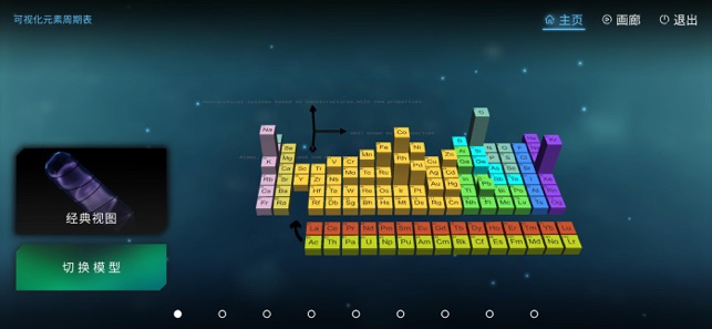 可视化元素周期表iPhone版