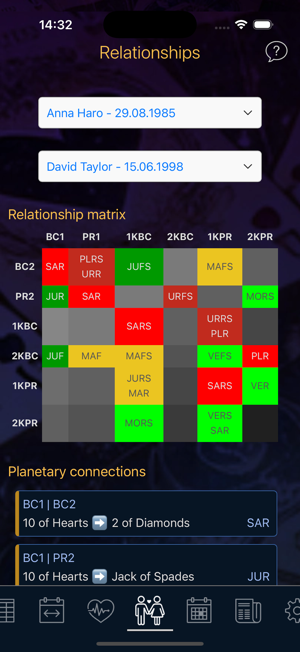 Sacred Symbols Life PatternsiPhone版