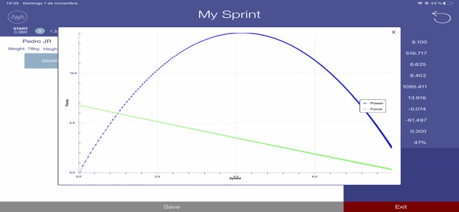 MySprintiPhone版