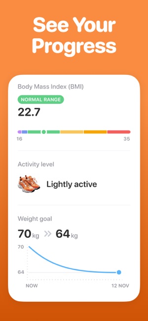 CalRizz ? AI Calorie TrackeriPhone版