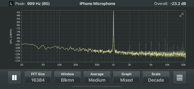 FFTPlotiPhone版