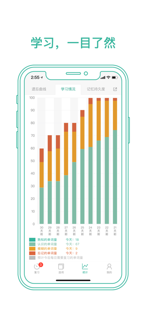 墨墨背单词|四六级考研等英语词汇记忆iPhone版