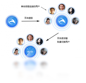 飞兔云传PC版