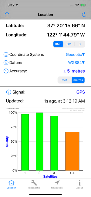 GPS诊断iPhone版