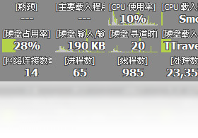 Moo0 系统监视器PC版