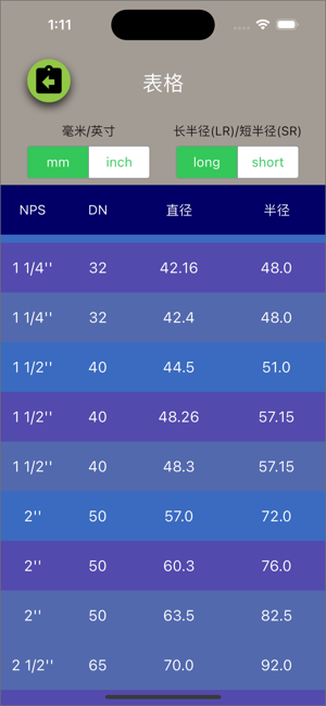 PipefitteriPhone版