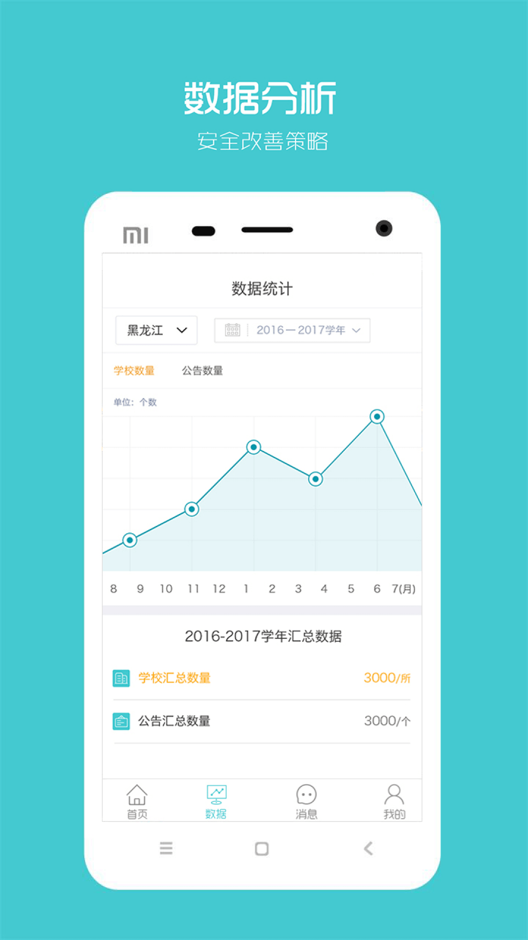 阳光智园厂商鸿蒙版