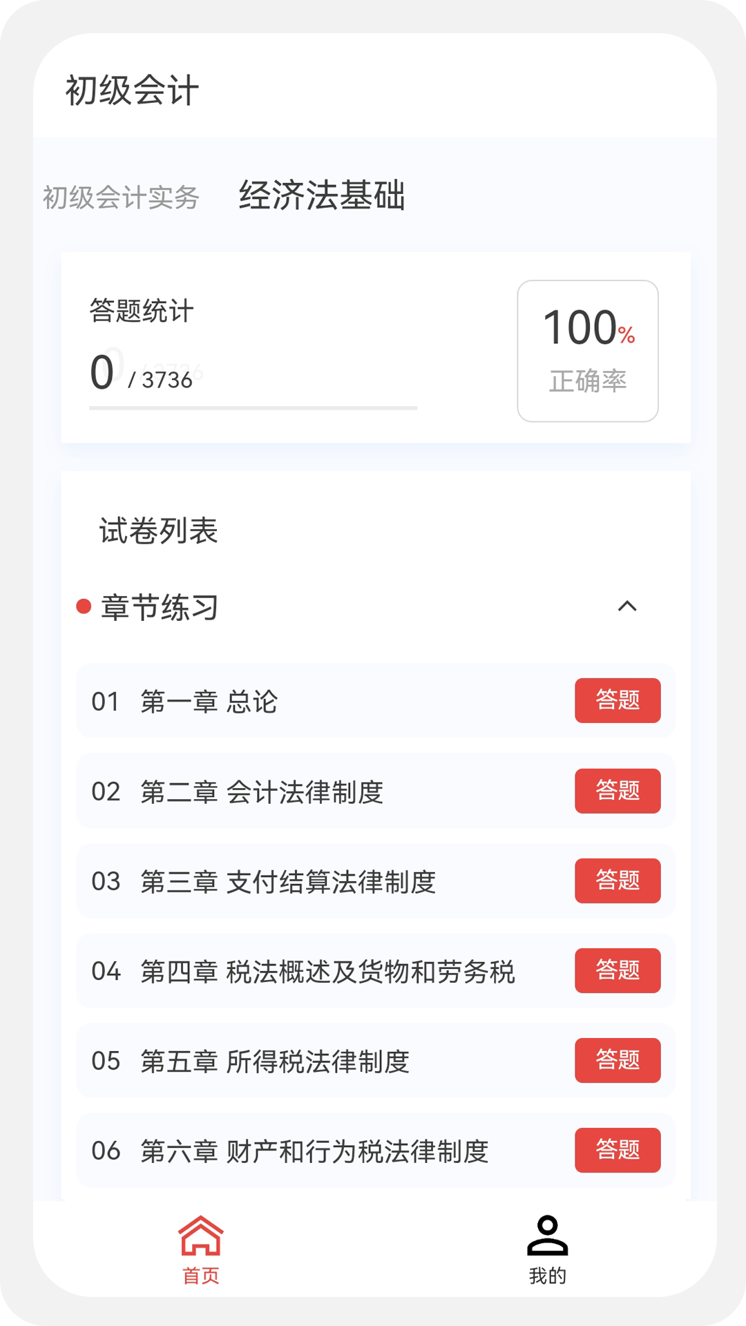 初級(jí)會(huì)計(jì)100題庫(kù)