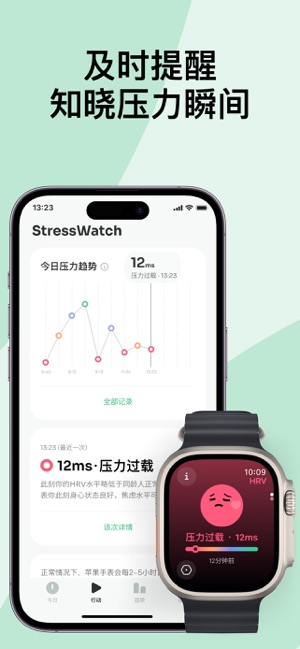 StressWatch:压力自测提醒iPhone版