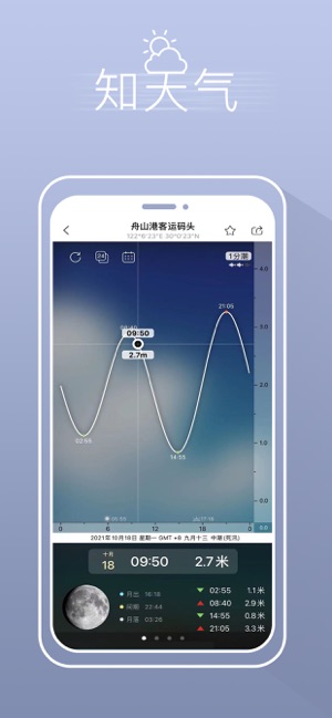 渔获iPhone版