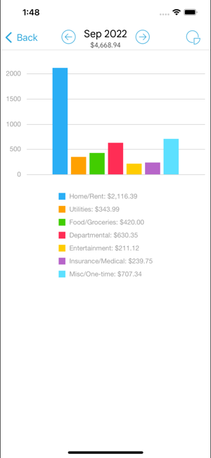 HomeBudgetwithSynciPhone版