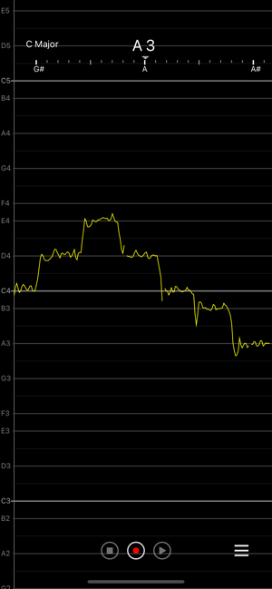 VocalPitchMonitoriPhone版