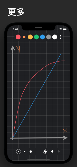 NiBoard:筆記&草稿iPhone版