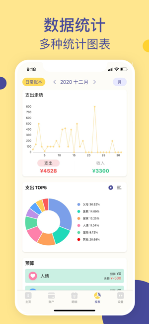 记账本「卡片记帐」简洁的记账软件&日常账本管家iPhone版