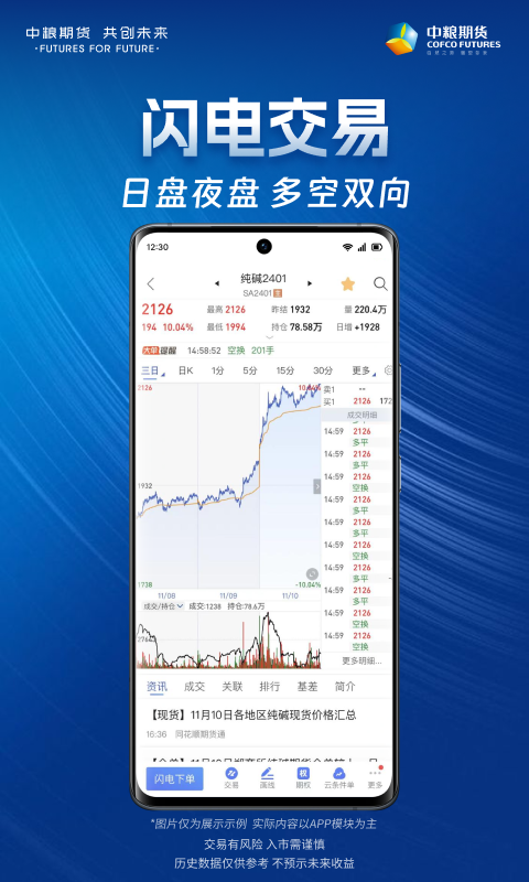 中糧期貨個(gè)金通鴻蒙版