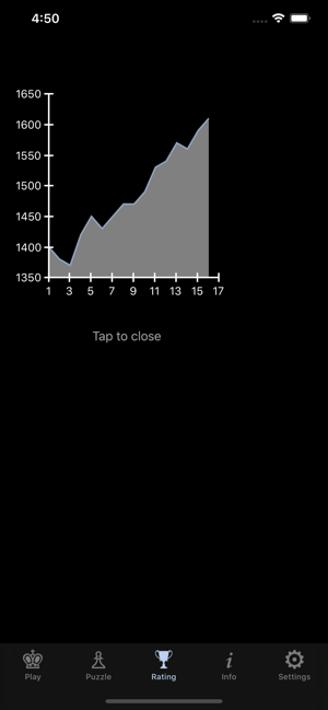 ShredderChess(International)iPhone版