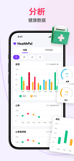 健康心率iPhone版