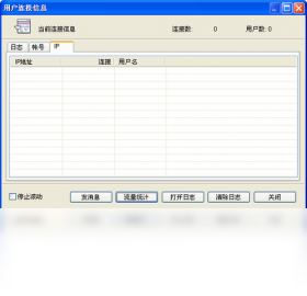 CCproxy（遥志代理服务器）PC版