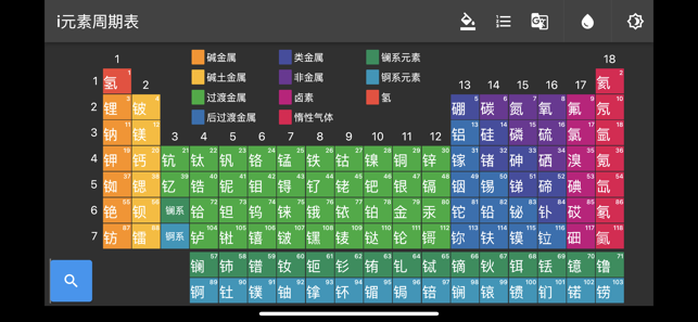 i元素iPhone版