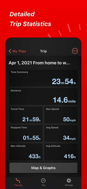 SpeedTracker.ProiPhone版