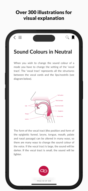 CompleteVocalTechniqueiPhone版