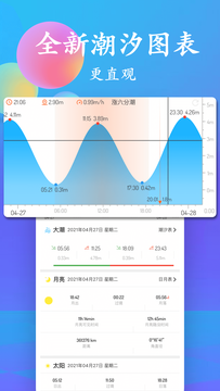 潮汐表鸿蒙版