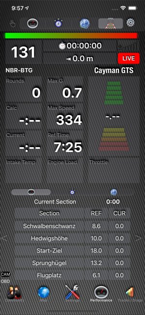 CarPerformanceTrackeriPhone版