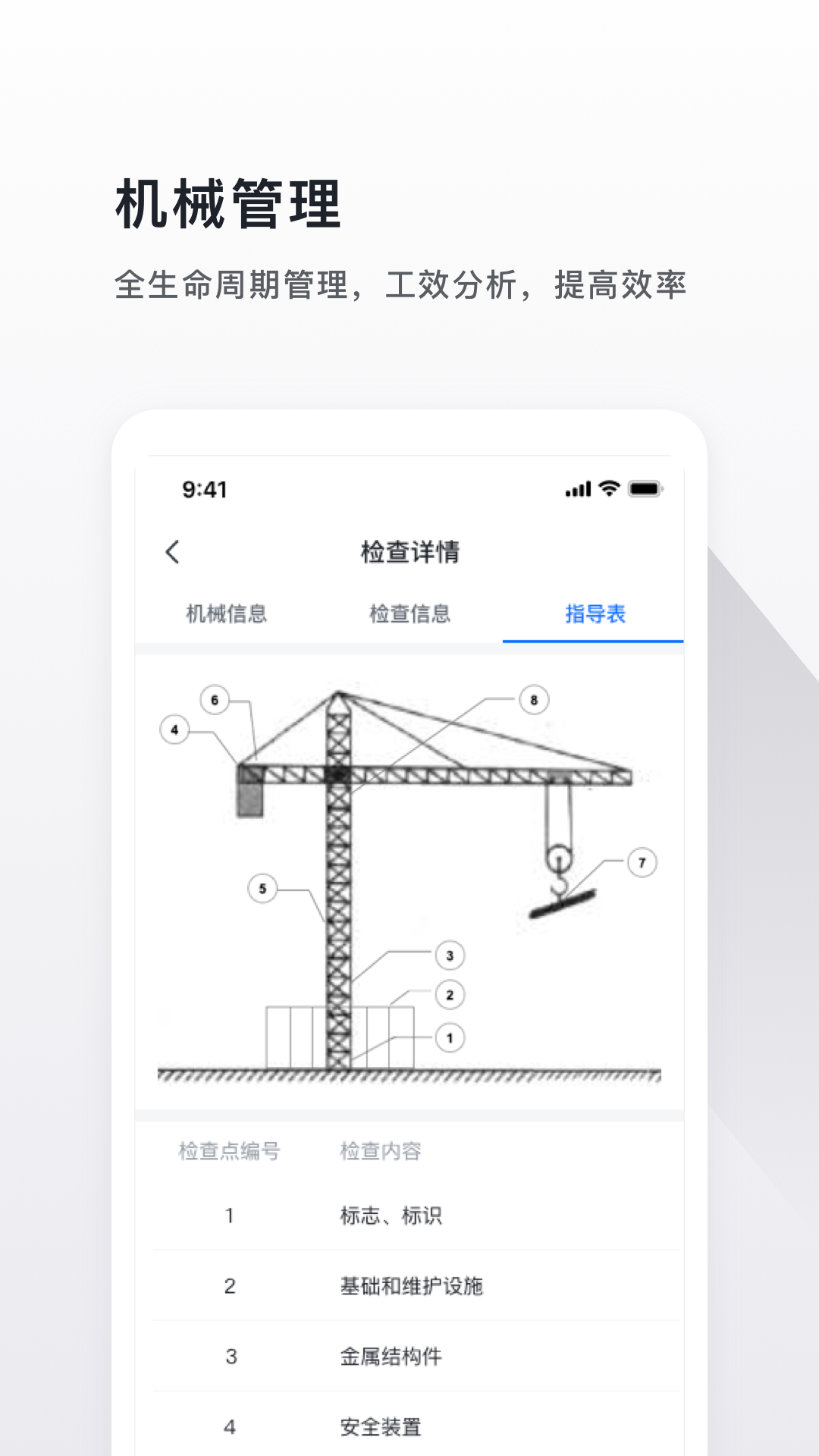 SPM項(xiàng)管家鴻蒙版