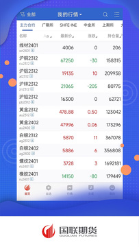 國聯(lián)期貨鴻蒙版