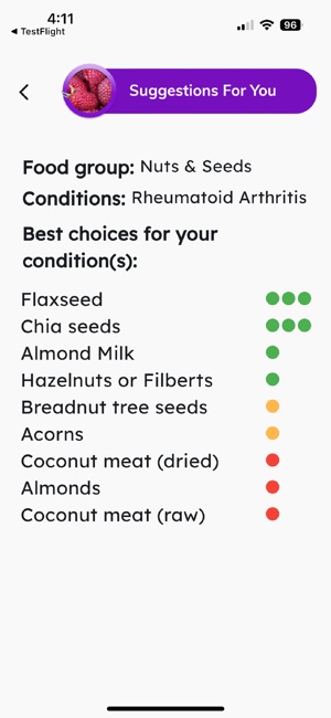 Rheumatoid Arthritis (RA)iPhone版