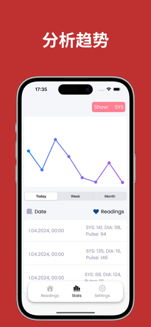 血压管iPhone版
