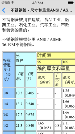 管道基本面iPhone版