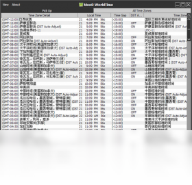 Moo0 世界时间查看器PC版