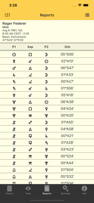 AstroGoldiPhone版