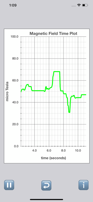 TeslaFieldMeteriPhone版