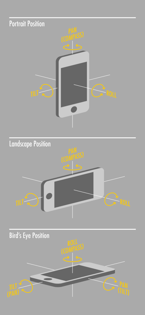 CameraAngleiPhone版