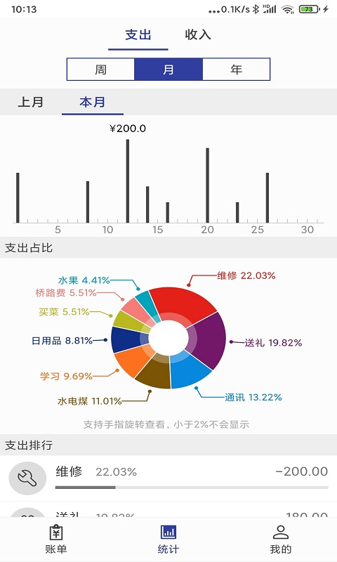 簡約記賬鴻蒙版