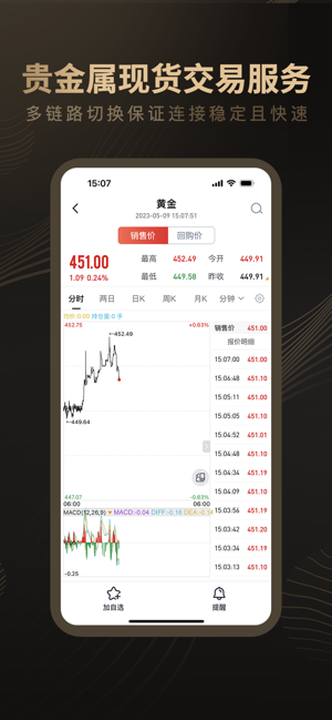 融通金iPhone版